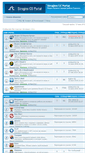 Mobile Screenshot of forum.bruss.org.ru